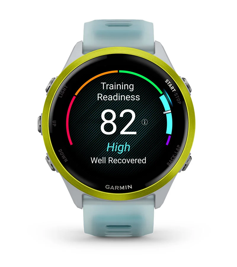 Готовность к обучению