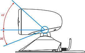 Прожектор стационарный ксеноновый, 12В SL98191 от прозводителя ALLREMOTE