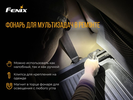 Фонарь Fenix налобный HM61R мультифонарь 1200 люмен HM61R от прозводителя Fenix